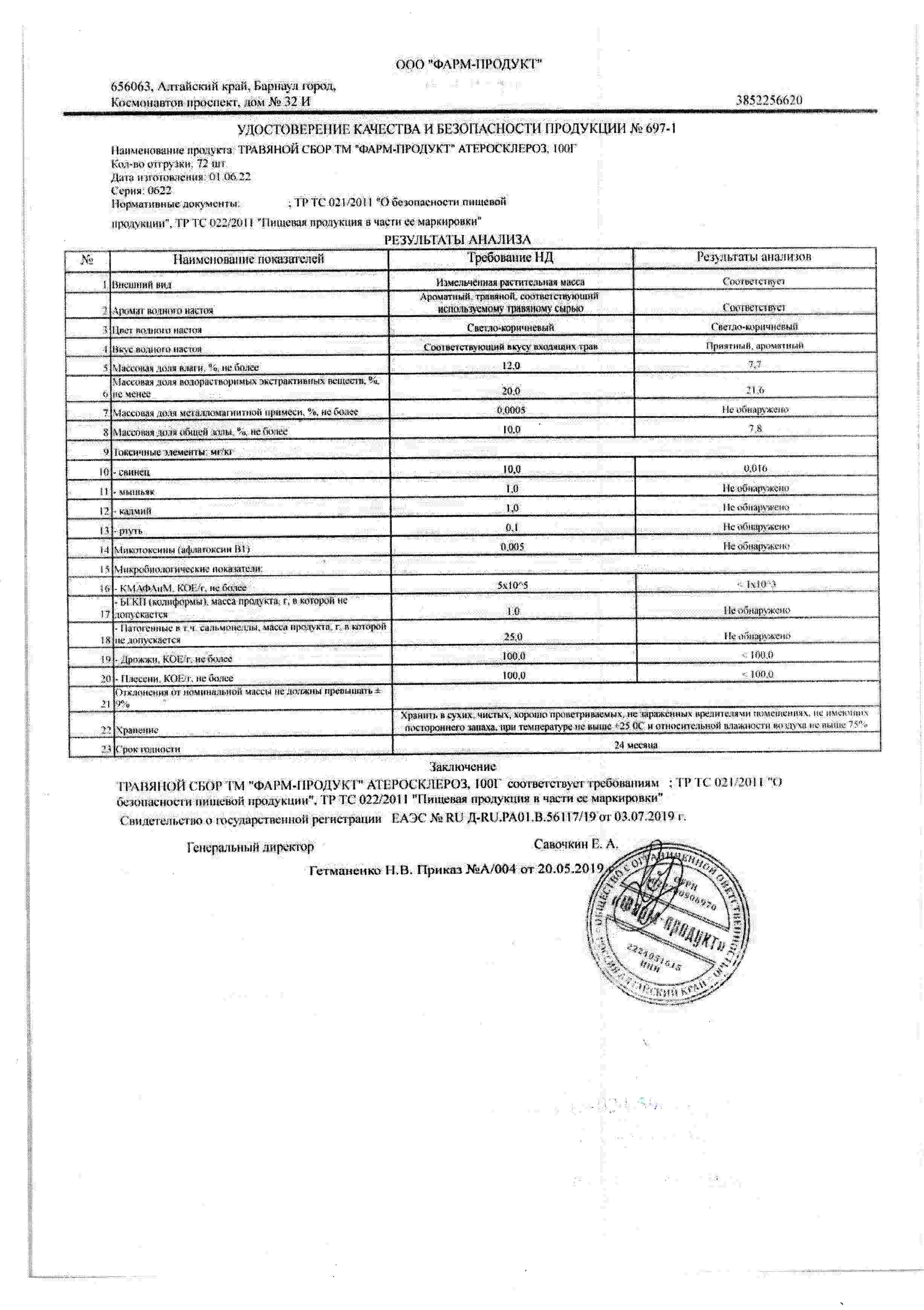 Паспорт №062022